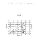 POWER SUPPLY SYSTEM AND POWER SOURCE APPARATUS diagram and image