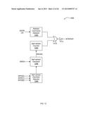 SELF-REFRESH ADJUSTMENT IN MEMORY DEVICES CONFIGURED FOR STACKED     ARRANGEMENTS diagram and image