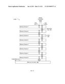 SELF-REFRESH ADJUSTMENT IN MEMORY DEVICES CONFIGURED FOR STACKED     ARRANGEMENTS diagram and image