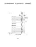 MEMORY DEVICES WITH SERIALLY CONNECTED SIGNALS FOR STACKED ARRANGEMENTS diagram and image