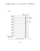 LATENCY ADJUSTMENT BASED ON STACK POSITION IDENTIFIER IN MEMORY DEVICES     CONFIGURED FOR STACKED ARRANGEMENTS diagram and image