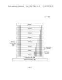 VALID COMMAND DETECTION BASED ON STACK POSITION IDENTIFIERS IN MEMORY     DEVICES CONFIGURED FOR STACKED ARRANGEMENTS diagram and image