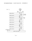 VALID COMMAND DETECTION BASED ON STACK POSITION IDENTIFIERS IN MEMORY     DEVICES CONFIGURED FOR STACKED ARRANGEMENTS diagram and image