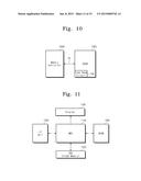 SEMICONDUCTOR MEMORY DEVICE HAVING IMPROVED FUSE SENSING RELIABILITY IN     SLOW POWER-UP OPERATION AND METHOD FOR READING FUSE BLOCK THEREBY diagram and image