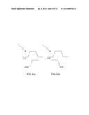 Low-Pin-Count Non-Volatile Memory Interface for 3D IC diagram and image