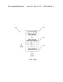 Low-Pin-Count Non-Volatile Memory Interface for 3D IC diagram and image