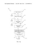 Low-Pin-Count Non-Volatile Memory Interface for 3D IC diagram and image