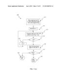 Low-Pin-Count Non-Volatile Memory Interface for 3D IC diagram and image