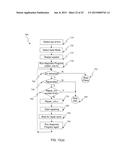 Low-Pin-Count Non-Volatile Memory Interface for 3D IC diagram and image