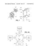 Solid-State Quantum Memory Based on a Nuclear Spin Coupled to an     Electronic Spin diagram and image