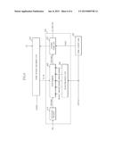 DATA OUTPUT TIMING CONTROL CIRCUIT FOR SEMICONDUCTOR APPARATUS diagram and image