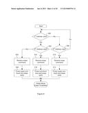 PARTIAL BLOCK ERASE ARCHITECTURE FOR FLASH MEMORY diagram and image