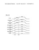 NONVOLATILE SEMICONDUCTOR MEMORY DEVICE diagram and image