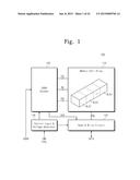 THREE-DIMENSIONAL NONVOLATILE MEMORY AND RELATED READ METHOD DESIGNED TO     REDUCE READ DISTURBANCE diagram and image