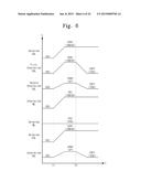 THREE-DIMENSIONAL NONVOLATILE MEMORY AND RELATED READ METHOD DESIGNED TO     REDUCE READ DISTURBANCE diagram and image