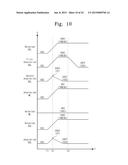 THREE-DIMENSIONAL NONVOLATILE MEMORY AND RELATED READ METHOD DESIGNED TO     REDUCE READ DISTURBANCE diagram and image