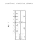 THREE-DIMENSIONAL NONVOLATILE MEMORY AND RELATED READ METHOD DESIGNED TO     REDUCE READ DISTURBANCE diagram and image