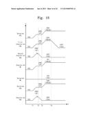 THREE-DIMENSIONAL NONVOLATILE MEMORY AND RELATED READ METHOD DESIGNED TO     REDUCE READ DISTURBANCE diagram and image