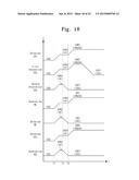 THREE-DIMENSIONAL NONVOLATILE MEMORY AND RELATED READ METHOD DESIGNED TO     REDUCE READ DISTURBANCE diagram and image