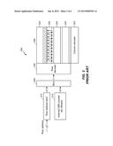 DRAM SUB-ARRAY LEVEL REFRESH diagram and image