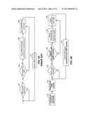 DRAM SUB-ARRAY LEVEL REFRESH diagram and image