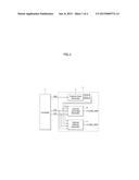 SEMICONDUCTOR DEVICES AND SEMICONDUCTOR SYSTEMS INCLUDING THE SAME diagram and image