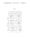 SEMICONDUCTOR DEVICES AND SEMICONDUCTOR SYSTEMS INCLUDING THE SAME diagram and image