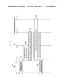 METHOD AND APPARATUS FOR OPTIMIZING DATA ROUTE IN MOBILE COMMUNICATION     SYSTEM diagram and image