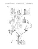 METHOD OF CONTROLLING MACHINE-TYPE COMMUNICATIONS (MTC) IN A WIRELESS     COMMUNICATIONS NETWORK diagram and image