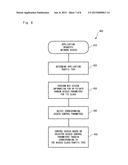 METHOD OF CONTROLLING MACHINE-TYPE COMMUNICATIONS (MTC) IN A WIRELESS     COMMUNICATIONS NETWORK diagram and image