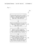 METHOD OF CONTROLLING MACHINE-TYPE COMMUNICATIONS (MTC) IN A WIRELESS     COMMUNICATIONS NETWORK diagram and image