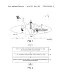 Method for Wireless Communication in A Device with Co-Existence Radio diagram and image