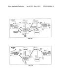 Automated Transitioning Between Different Communication Protocols in a     Network diagram and image