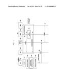 LAWFUL INTERCEPTION METHOD AND APPARATUS OF D2D COMMUNICATION-CAPABLE     TERMINAL diagram and image