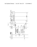 LAWFUL INTERCEPTION METHOD AND APPARATUS OF D2D COMMUNICATION-CAPABLE     TERMINAL diagram and image