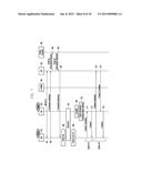 LAWFUL INTERCEPTION METHOD AND APPARATUS OF D2D COMMUNICATION-CAPABLE     TERMINAL diagram and image