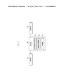 LAWFUL INTERCEPTION METHOD AND APPARATUS OF D2D COMMUNICATION-CAPABLE     TERMINAL diagram and image