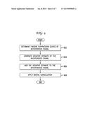 SYSTEM AND METHOD FOR FULL DUPLEX CANCELLATION diagram and image