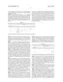 METHOD FOR TRANSRECEIVING SIGNAL AND APPARATUS FOR SAME diagram and image