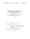 METHOD FOR INFORMATION TRANSMISSION, BASE STATION AND USER EQUIPMENT diagram and image