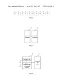 METHOD FOR INFORMATION TRANSMISSION, BASE STATION AND USER EQUIPMENT diagram and image