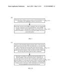 METHOD, NETWORK DEVICE, AND USER EQUIPMENT FOR CONTROLLING ACCESS TO CORE     NETWORK diagram and image