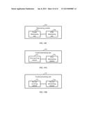 METHOD, NETWORK DEVICE, AND USER EQUIPMENT FOR CONTROLLING ACCESS TO CORE     NETWORK diagram and image