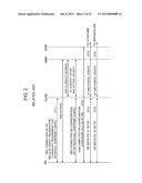 Radio Communication System and Communication Method diagram and image