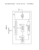 Radio Communication System and Communication Method diagram and image