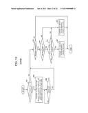 Radio Communication System and Communication Method diagram and image