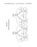 Radio Communication System and Communication Method diagram and image