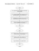 METHOD AND APPARATUS FOR REPORTING AND CANCELLING CROSS-SUBFRAME     CO-CHANNEL INTERFERENCE diagram and image