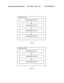 METHOD AND APPARATUS FOR REPORTING AND CANCELLING CROSS-SUBFRAME     CO-CHANNEL INTERFERENCE diagram and image