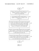 CHANNEL MAP GENERATION METHOD AND APPARATUS THEREFOR diagram and image